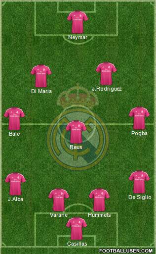 Real Madrid C.F. Formation 2014