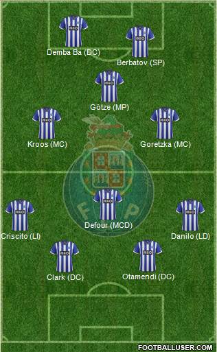 Futebol Clube do Porto - SAD Formation 2014