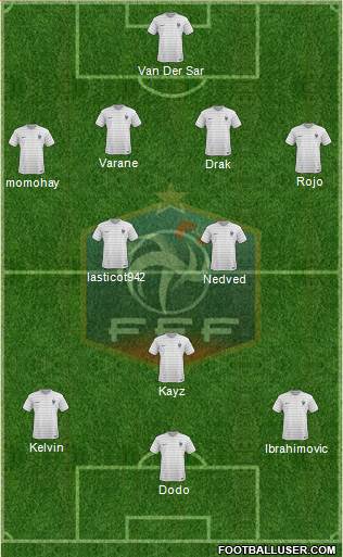 France Formation 2014
