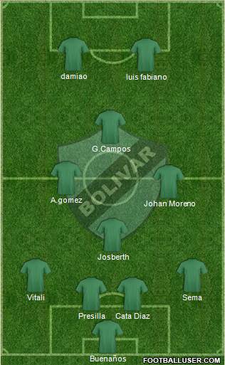 C Bolívar football formation