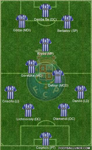 Futebol Clube do Porto - SAD Formation 2014