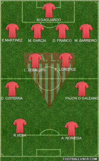 Los Andes Formation 2014