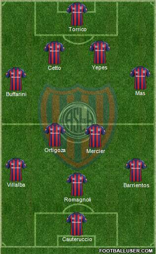 San Lorenzo de Almagro Formation 2014