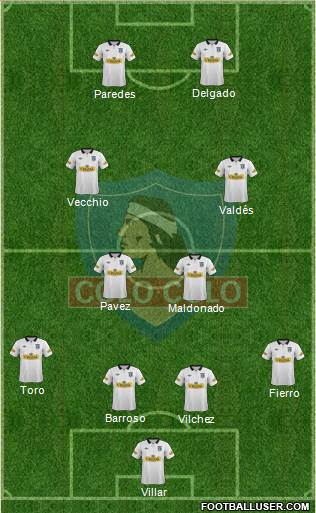 CSD Colo Colo Formation 2014