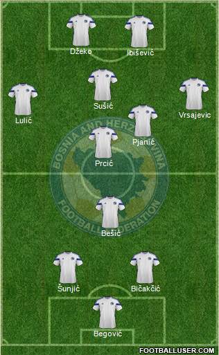 Bosnia and Herzegovina Formation 2014
