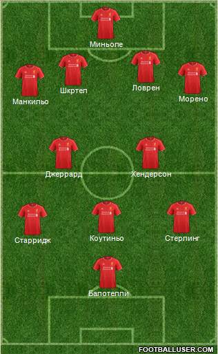 Liverpool Formation 2014