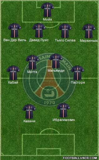 Paris Saint-Germain Formation 2014