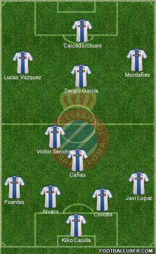 R.C.D. Espanyol de Barcelona S.A.D. Formation 2014
