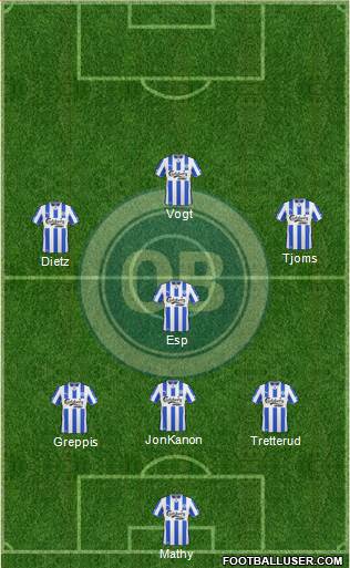 Odense Boldklub Formation 2014