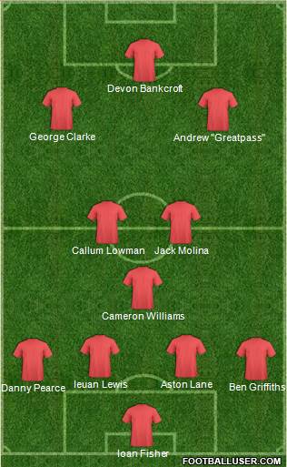Liverpool Formation 2014