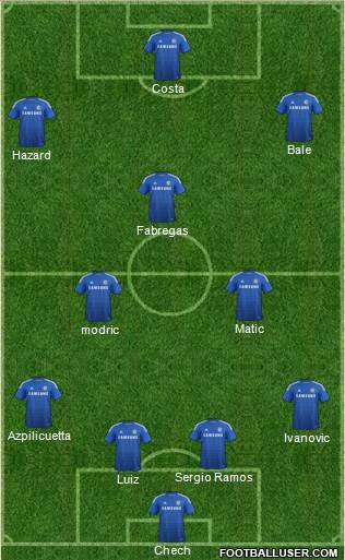 Chelsea Formation 2014