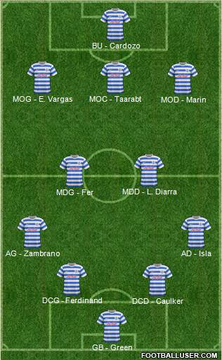 Queens Park Rangers Formation 2014