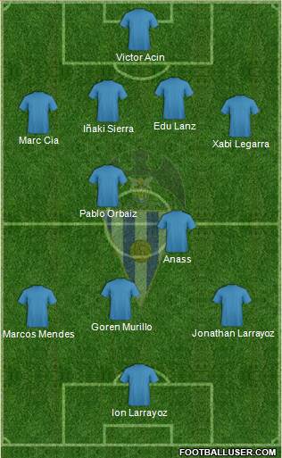 C.D. Alcoyano Formation 2014