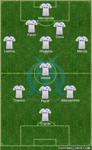 Olympique de Marseille Formation 2014