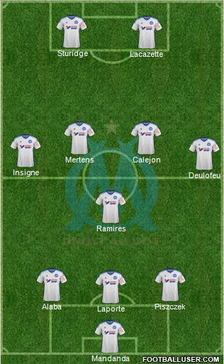 Olympique de Marseille Formation 2014