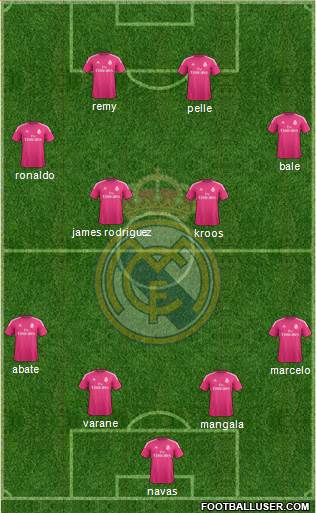 Real Madrid C.F. Formation 2014