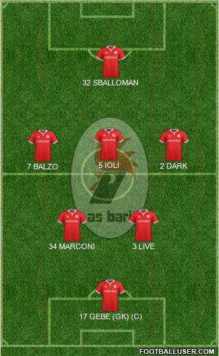 Bari Formation 2014