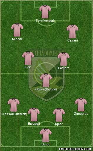 Città di Palermo Formation 2014