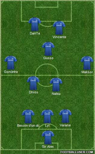 Chelsea Formation 2014