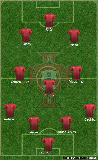Portugal Formation 2014
