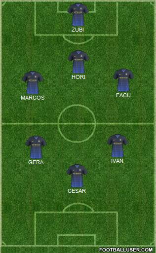 Manchester City Formation 2014