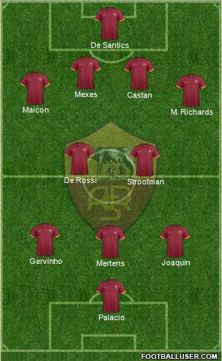 AS Roma Formation 2014