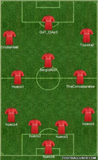 Liverpool Formation 2014