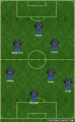 Manchester City Formation 2014