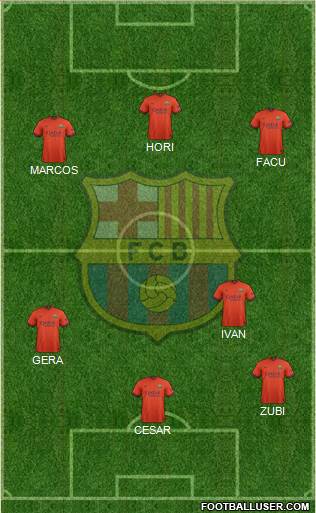 F.C. Barcelona Formation 2014