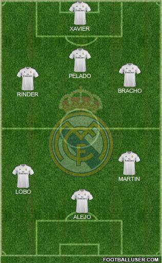 Real Madrid C.F. Formation 2014
