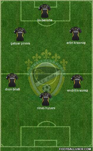 FC Honka Formation 2014