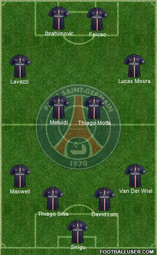 Paris Saint-Germain Formation 2014