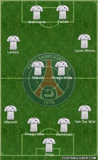 Paris Saint-Germain Formation 2014