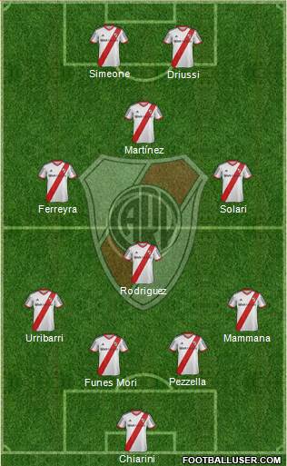 River Plate Formation 2014