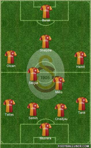Galatasaray SK Formation 2014