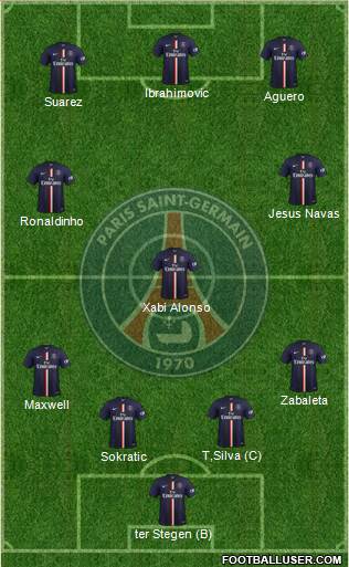 Paris Saint-Germain Formation 2014