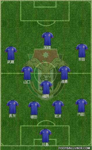 Japan Formation 2014