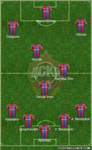 CSKA Moscow Formation 2014