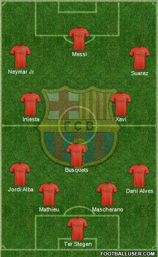 F.C. Barcelona Formation 2014