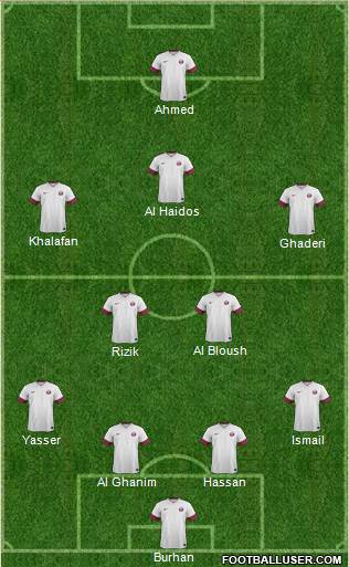 Qatar Formation 2014