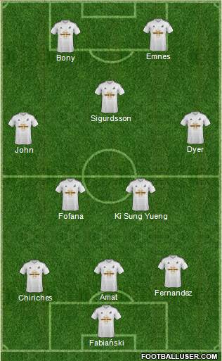 Swansea City Formation 2014