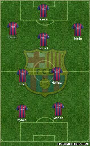 F.C. Barcelona Formation 2014