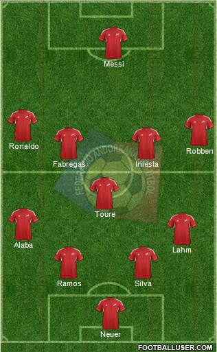 Andorra Formation 2014