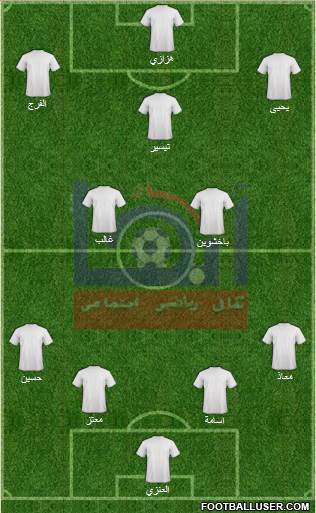 Abha Formation 2014