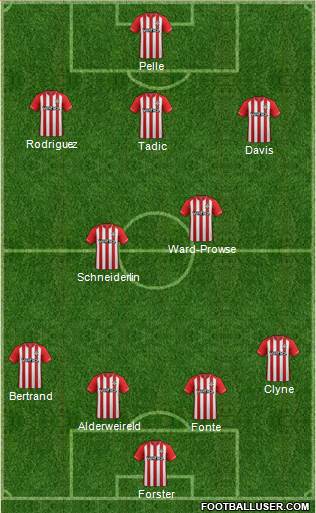 Southampton Formation 2014