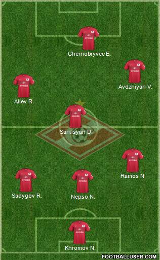 Spartak Moscow Formation 2014
