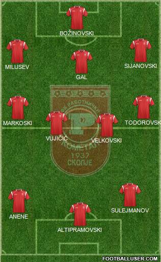 FK Rabotnicki Skopje Formation 2014