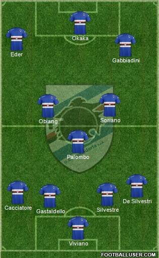 Sampdoria Formation 2014