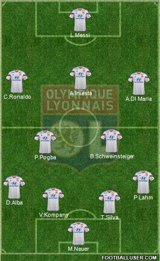 Olympique Lyonnais Formation 2014