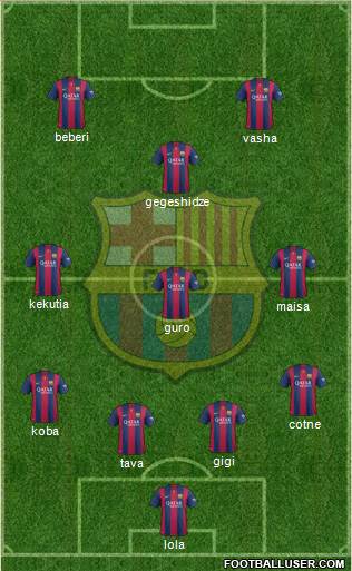 F.C. Barcelona Formation 2014